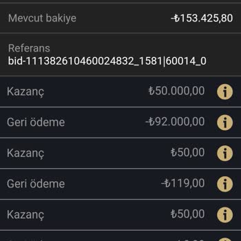 Bets10 Yaşadığım Mağduriyet