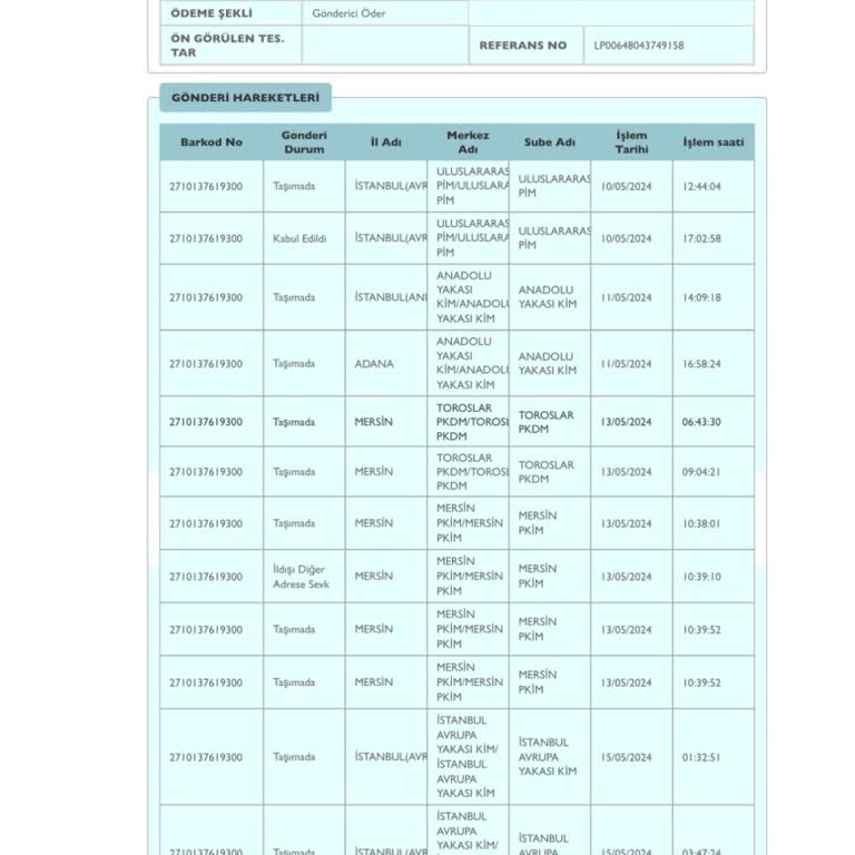 PTT Kargo Ürünümü Bana Göndermiyor