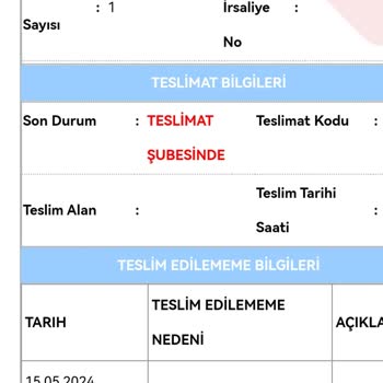 Aras Kargo Kargom Evde Olduğum Halde, Evde Yoksunuz Dediler, Gelmediler