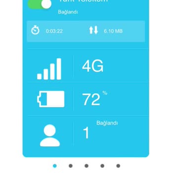 TTNET Taşınabilir İnternet -TLC Modem Hizmeti