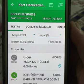 Garanti Bankası Kart Ücreti