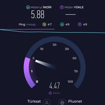 Kablo Net İnternet Hızı Ve Ping Sorunu