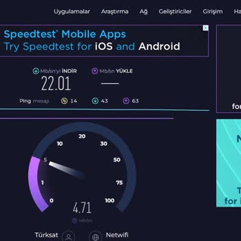 Kablo Net İnternet Hızı Ve Ping Sorunu