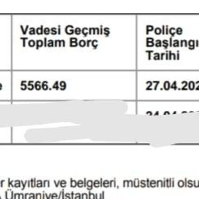 Türkiye Sigorta Ziraat Bankası Hayat Sigortası İptal Talebi