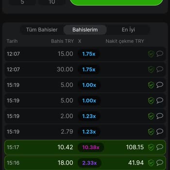 Favorisen Adlı Site %100 Tüm Oyunlara Müdahale