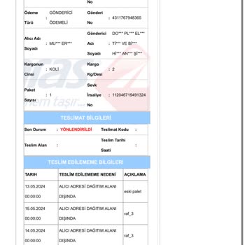 Dağıtım Yapmayan Aras Kargo Gölcük/Donanma Mahallesi Şubesi Personeli