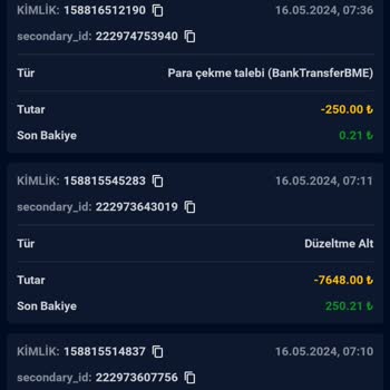 Radabet Haksız Yere Kazancımı İptal Etti