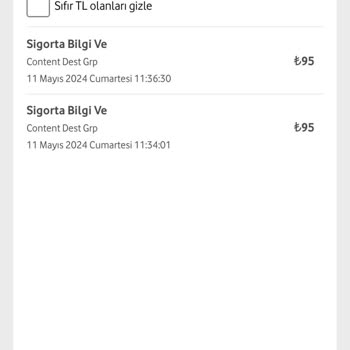 Vodafone Contend Dest Grp
