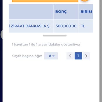 Ziraat Bankası İpotek Kaldırma İşlemi