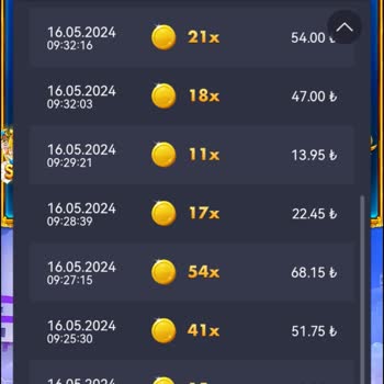 Hayal Kırıklığına Uğratan Betwoon Deneyimi