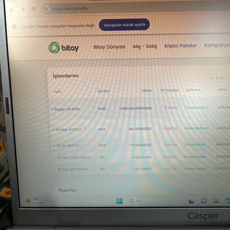 Bitay Onay Verilmiyor Keyiflerine Kaldık