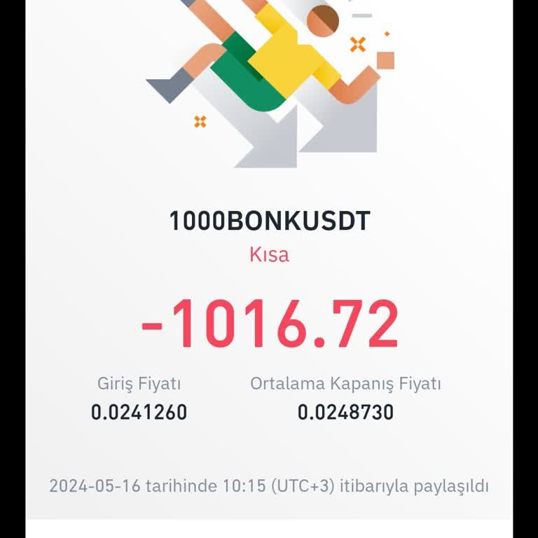 Binance Hesabımda Anormal Para Çıkışı Ve Komisyon Sorunu