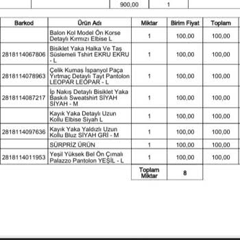 Butik Ponçik Ürünlerin Gelmemesi İnsanlar La Dalga Geçmeleri