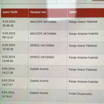 Sürat Kargo Maltepe Aktarma Şubesi