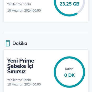 Türk Telekom Sınırsız Paket Kullanamıyorum