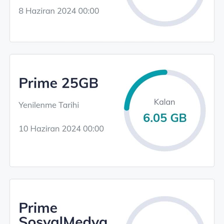Türk Telekom Hızla Tükenen 30GB Ve Kalitesiz Hizmet
