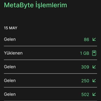 Kim GB İster Para Alıp İnternet Vermiyor