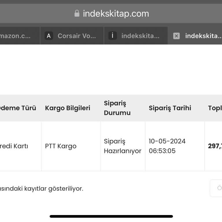 İndeks Kitap Kargoya Verilmeyen Kitap Siparişi Ve İade Sorunu