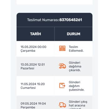Ceva Kargo Aramamasına Rağmen Ulaşamadık Diyor