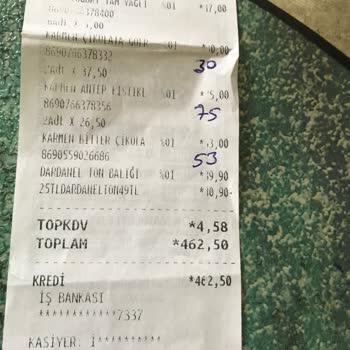 Şok Market Faturadaki Rakamlar Okunmuyor