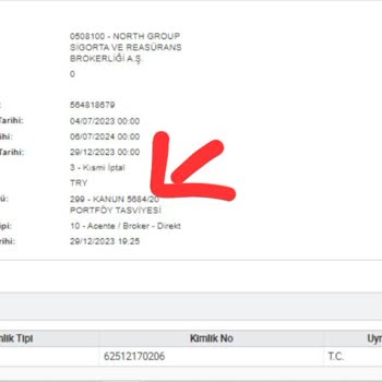 VakıfBank İptal Edilen Kredi Kartı İle Ödenen Kasko Poliçesi Bedelinin İadesi
