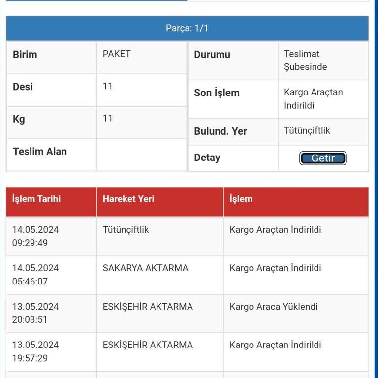 Sürat Kargo'yu Tercih Etmeme Sebeplerinden Biri Daha