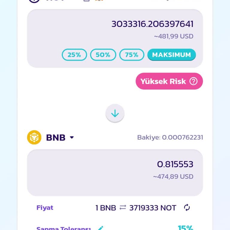 Binance Listelenmeden Önce Alınmış Coin Satılabilir Mi?