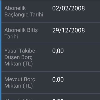 Turkcell Bana Ait Olmayan Hatlar