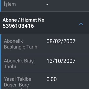Turkcell Bana Ait Olmayan Hatlar