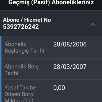 Turkcell Bana Ait Olmayan Hatlar