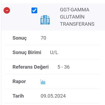 Venatura Yanlış Bilgilendirme Yaptı!