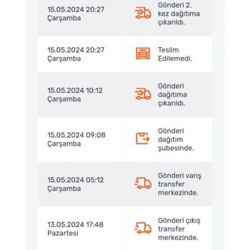 Aras Kargo Kargo Teslimi Yapılmadı.