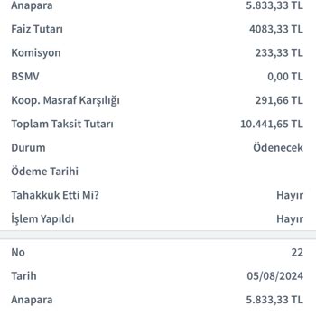 Halkbank Esnaf Kefalet Kredi Yükseltilmesi.