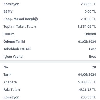 Halkbank Esnaf Kefalet Kredi Yükseltilmesi.