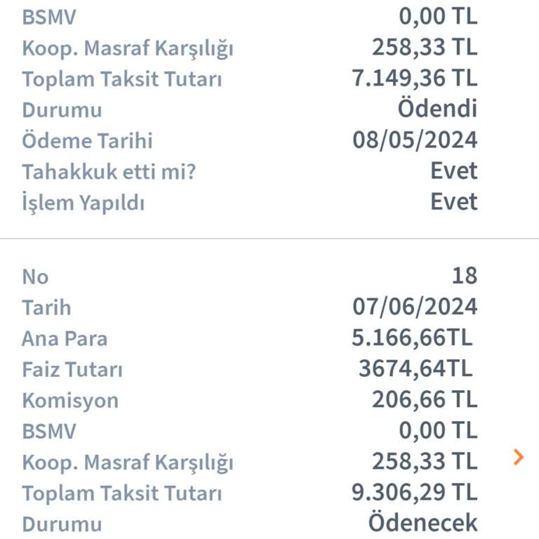 Halkbank Geriye Dönük Faiz Arttırımı Esnaf Kredisi