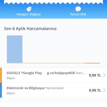 Helppay Her Ay Hesabımdan Para Çekmesi