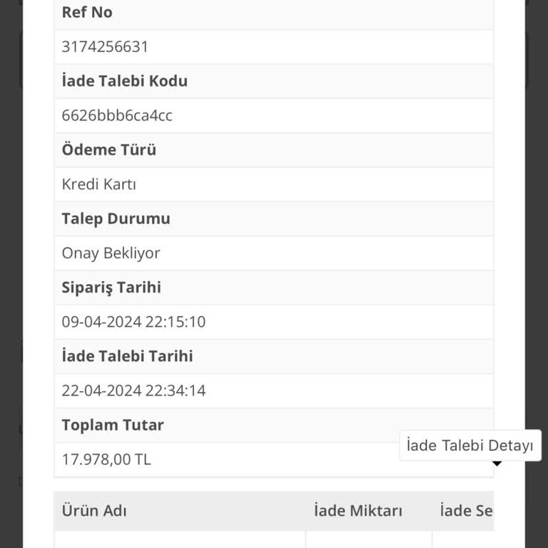 Kutupayısı. Com Bir Daha Asla