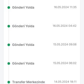 Trendyol Express Trendyol Kargom Elime Ulaşmıyor