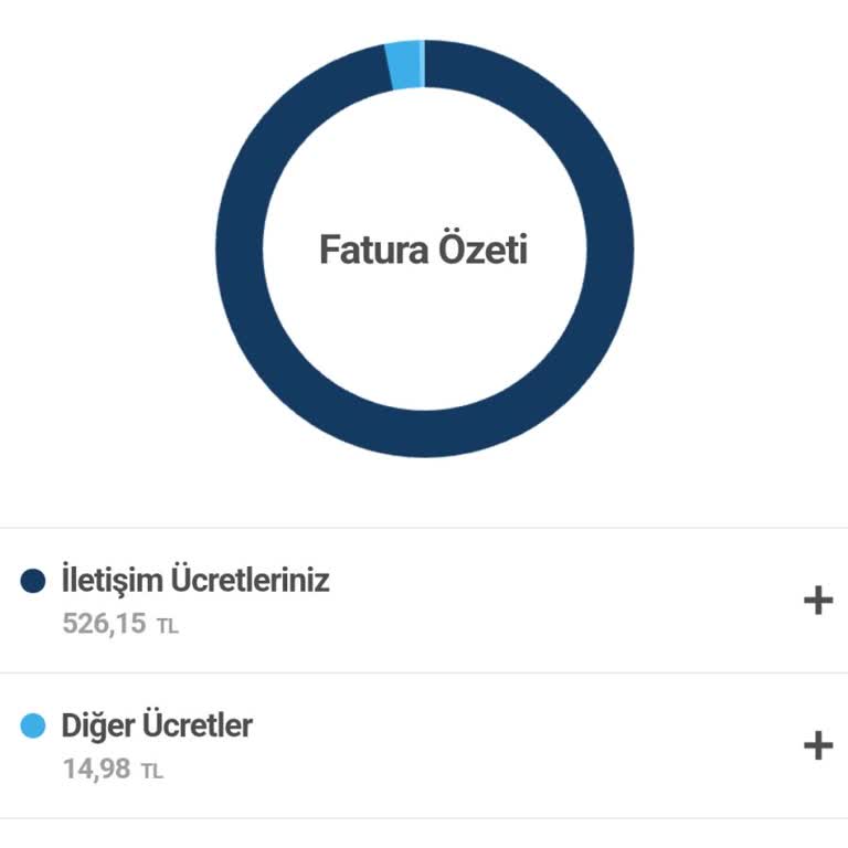 Turkcell Datça Da Yurt Dışında ;)