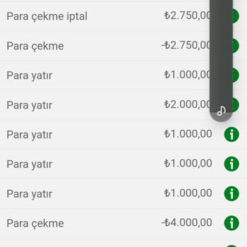 Bets10 Kazandığım 7 Bin TL'ye Erişemiyorum!