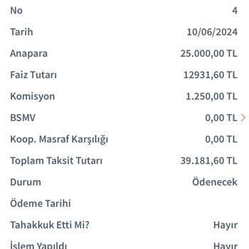 Halkbank Esnaf Kefalet Kredi Faiz Oranın Yükseltilmesi
