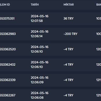 Betmatik Casino Bonus İadesi