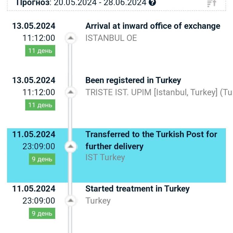 PTT Kargo Şikayet Haber Alamıyorum