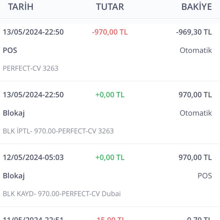 Perfect CV (perfect-cv.com) Perfect CV Şikayet