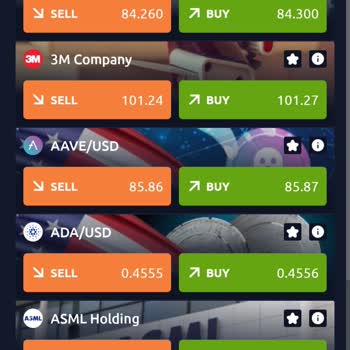 Moxis-world.org Yatırım Vaadiyle Kaybettiğim 37.000 USD
