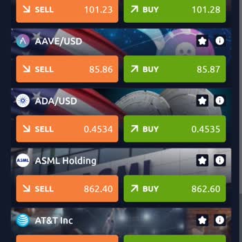 Moxis-world.org Yatırım Vaadiyle Kaybettiğim 37.000 USD