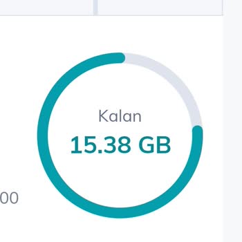 Türk Telekom İşyerimizde Telefonlar Çekmiyor Mağduruz