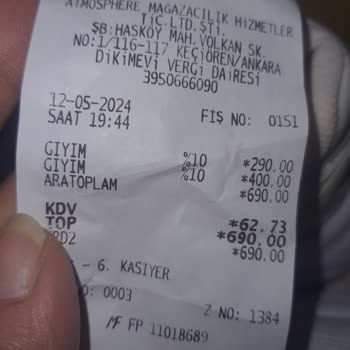 Ayakmod Rafta İnsanların Giyip Çıkardığı