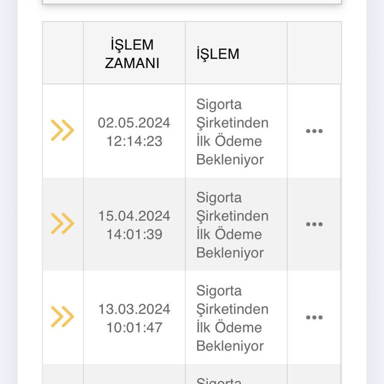 Essa Hukuk ve Danışmanlık İlgi Alaka Yok