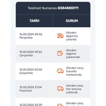 Sürat Kargo Kargom Teslim Edilmiyor